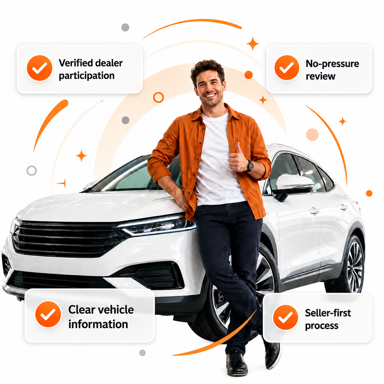 Sell your car in Bartlett, Illinois with LazyChimp — verified dealers and no-pressure review